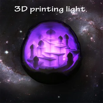 3D Print Planet Castle Night Light LED Table Lamp USB Charing Smart Home Decor New Strange Moon Light Creative Lighting Gift
3D Print Planet Castle Night Light LED Table Lamp USB Charing Smart Home Decor New Strange Moon Light Creative Lighting Gift