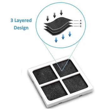 8Pack Replacement for LG ADQ73214404 Refrigerator Air Filter - Compatible with LG LT120F ADQ73214404 Fridge Air Filter
8Pack Replacement for LG ADQ73214404 Refrigerator Air Filter - Compatible with LG LT120F ADQ73214404 Fridge Air Filter