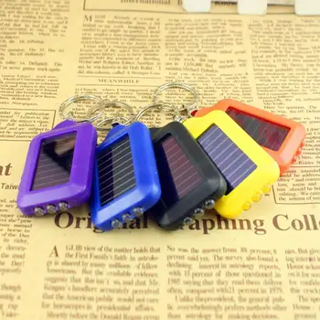HiMISS Mini LED Flashlight Solar Energy Powered LED Torch / Keychain Lamp Light
HiMISS Mini LED Flashlight Solar Energy Powered LED Torch / Keychain Lamp Light