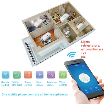 DIY WiFi Smart Light Switch Universal Circuit Breaker Timer Smart Life APP Wireless Control Use Google Home with Alexa
DIY WiFi Smart Light Switch Universal Circuit Breaker Timer Smart Life APP Wireless Control Use Google Home with Alexa
