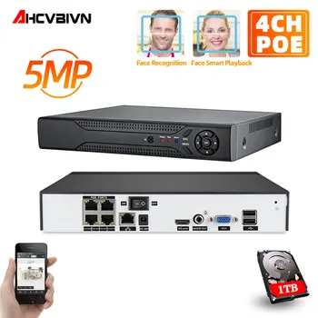 

H.265 POE NVR 4CH 5MP 4MP IP Security Video Surveillance Recorder Motion Detect ONVIF P2P CCTV NVR For 5MP 2MP POE IP Cameras