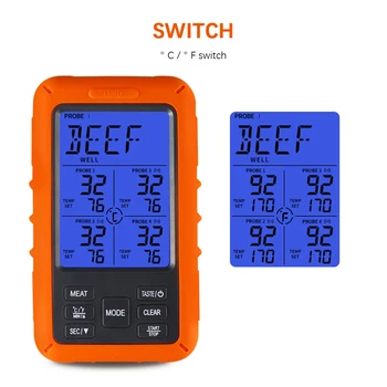 Digital Thermometer Timer Kitchen Cooking BBQ Tool IPX7 Wireless Backlight Food Meat Temperature Meter Gauge with Probe
Digital Thermometer Timer Kitchen Cooking BBQ Tool IPX7 Wireless Backlight Food Meat Temperature Meter Gauge with Probe