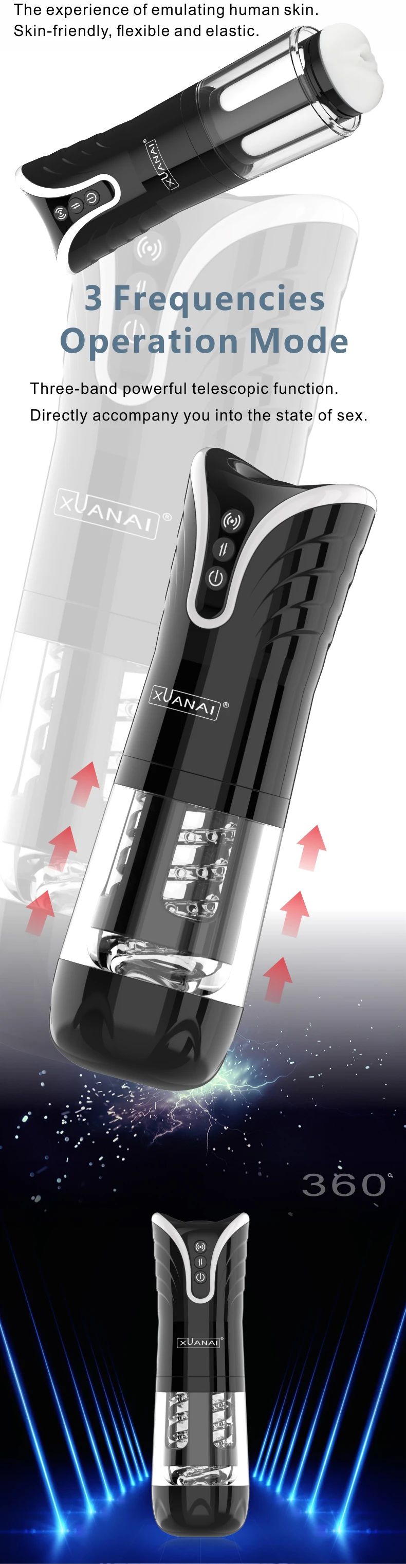 Мастурбатор Fox