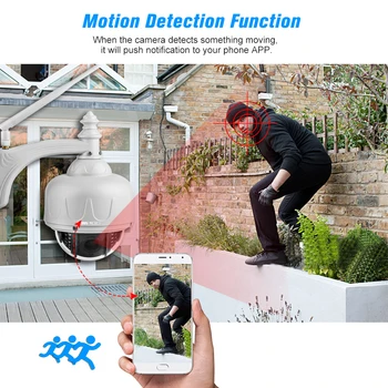 1080P Security Camera WiFi IP Camera for Home Surveillance Monitor Two Way Audio PTZ CCTV Security Camera wifi IP Home Security
1080P Security Camera WiFi IP Camera for Home Surveillance Monitor Two Way Audio PTZ CCTV Security Camera wifi IP Home Security