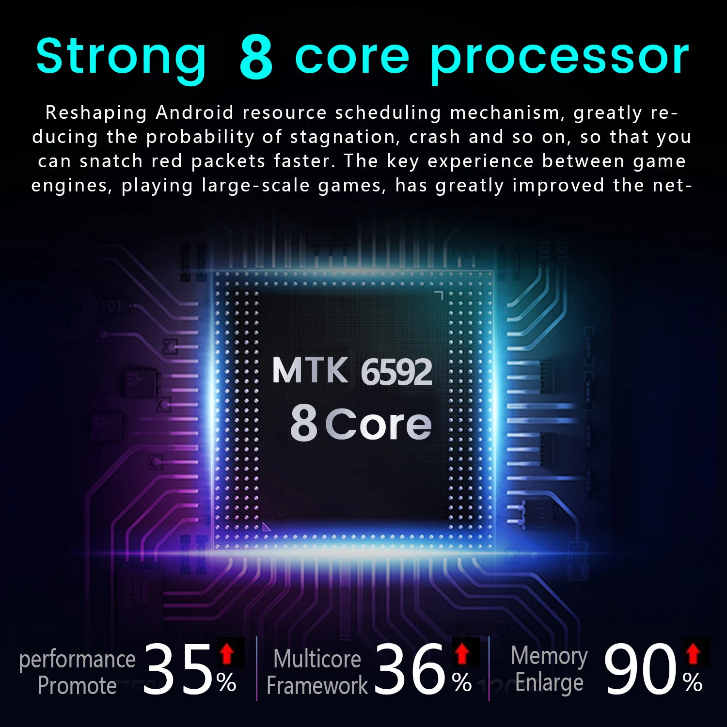 Global Version SOYES R30 Plus Mobile Phones 6.3inch 4G LTE Cell Phones Android face ID 4500mAh Smartphone 4GB RAM 64GB ROM Phone