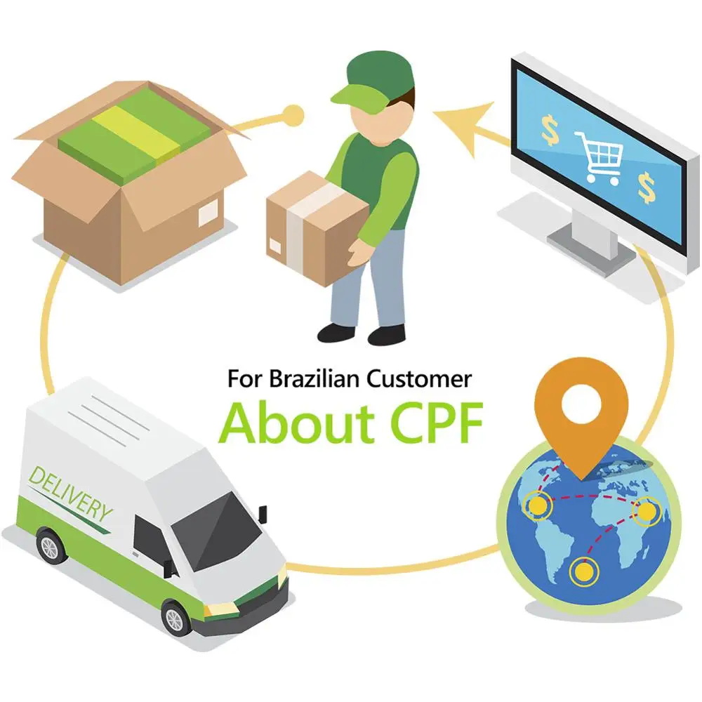Для бразильских покупателей о заполнении продуктов ccf |