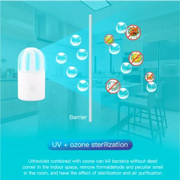 UV Light Sanitizer Portable UV-C Lamp Mini Disinfection Lamp with USB Charging Travel-Size UV germicidal Light
UV Light Sanitizer Portable UV-C Lamp Mini Disinfection Lamp with USB Charging Travel-Size UV germicidal Light