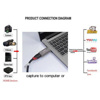 Portable Mini USB 3.0 HDMI capture Card Video Recording Box for Game DVD Camcorder Camera Live Streaming
Portable Mini USB 3.0 HDMI capture Card Video Recording Box for Game DVD Camcorder Camera Live Streaming