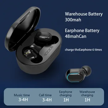 top selling product in 2020 Twins Bluetooth 5.0 Headset Wireless Dual Headphones Stereo Earphones Earbuds Wholesale Dropshipping 
top selling product in 2020 Twins Bluetooth 5.0 Headset Wireless Dual Headphones Stereo Earphones Earbuds Wholesale Dropshipping