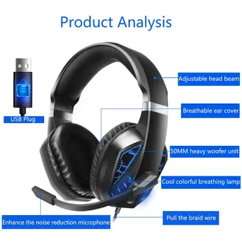 7100 Professional Gaming Headphones 3.5mm Wired Jack Stereo Headset For PUBG PS4
7100 Professional Gaming Headphones 3.5mm Wired Jack Stereo Headset For PUBG PS4