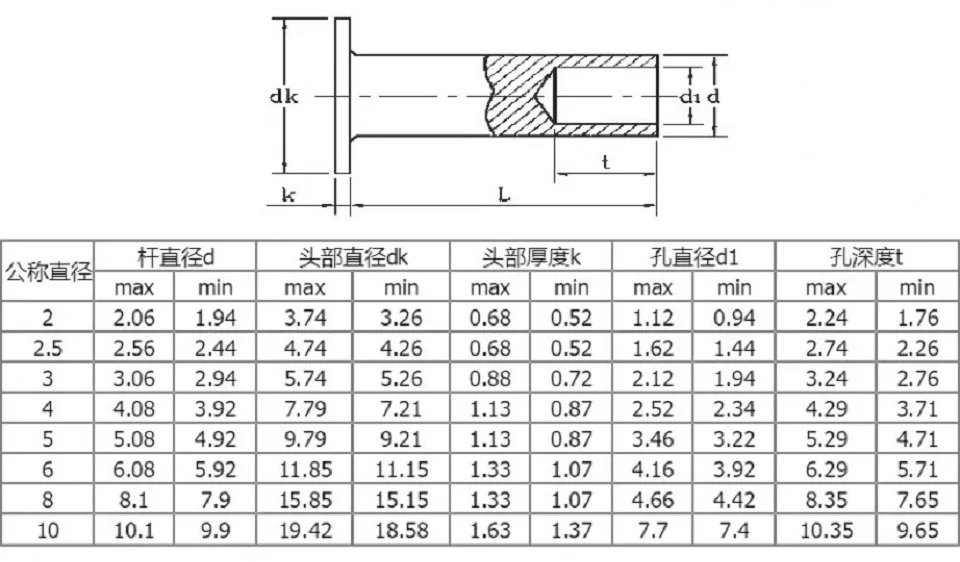 微信图片_20200331163703