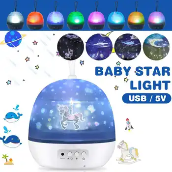 Night Light Projector Delicacy 4 Set Films 360° Rotating 8 Lighting Modes LED Night Lights Lamp for Kids Baby Bedroom Decor
Night Light Projector Delicacy 4 Set Films 360° Rotating 8 Lighting Modes LED Night Lights Lamp for Kids Baby Bedroom Decor