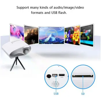 RD802 mini led projector white Black Manual focus adjusting Smart portable Low power consumption long LED lamp life
RD802 mini led projector white Black Manual focus adjusting Smart portable Low power consumption long LED lamp life