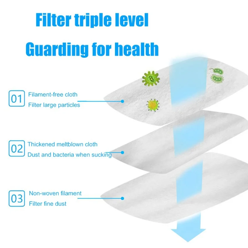 2020 50pcs Disposable Mask Pad Protective Gasket Replaceable Filter Dust-proof Breathable Unisex Three-layer Gasket
2020 50pcs Disposable Mask Pad Protective Gasket Replaceable Filter Dust-proof Breathable Unisex Three-layer Gasket