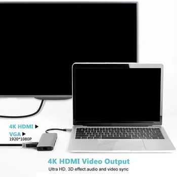 RJ 45 9 In 1 Computer Network Power Output Adapter 1000Mbps Card Reader PD3.0 HDMI VGA USB C Hub Video Grey Cable Concentrator
RJ 45 9 In 1 Computer Network Power Output Adapter 1000Mbps Card Reader PD3.0 HDMI VGA USB C Hub Video Grey Cable Concentrator