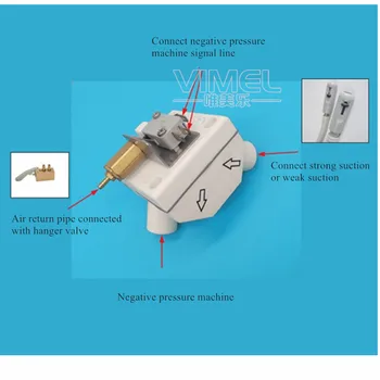 Dental Chair Accessories pipeline pneumatic switch control valve fittings
Dental Chair Accessories pipeline pneumatic switch control valve fittings