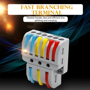 Fast Cable Connector Guide Rail Fixed Wire Distributor Universal Wiring Cable Connector Electric Distributor Electrical Supplies
Fast Cable Connector Guide Rail Fixed Wire Distributor Universal Wiring Cable Connector Electric Distributor Electrical Supplies
