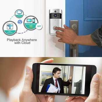 WiFi Smart Video Doorbell HD Security Camera Wireless Intercom PIR Wide-Angle for Home PR Sale
WiFi Smart Video Doorbell HD Security Camera Wireless Intercom PIR Wide-Angle for Home PR Sale