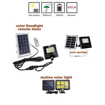 120/100 LED Solar Lights Outdoor Motion Sensor Wall Sconces Light with Remote Control Lamp Security Lighting For Garden Wall 54 
120/100 LED Solar Lights Outdoor Motion Sensor Wall Sconces Light with Remote Control Lamp Security Lighting For Garden Wall 54