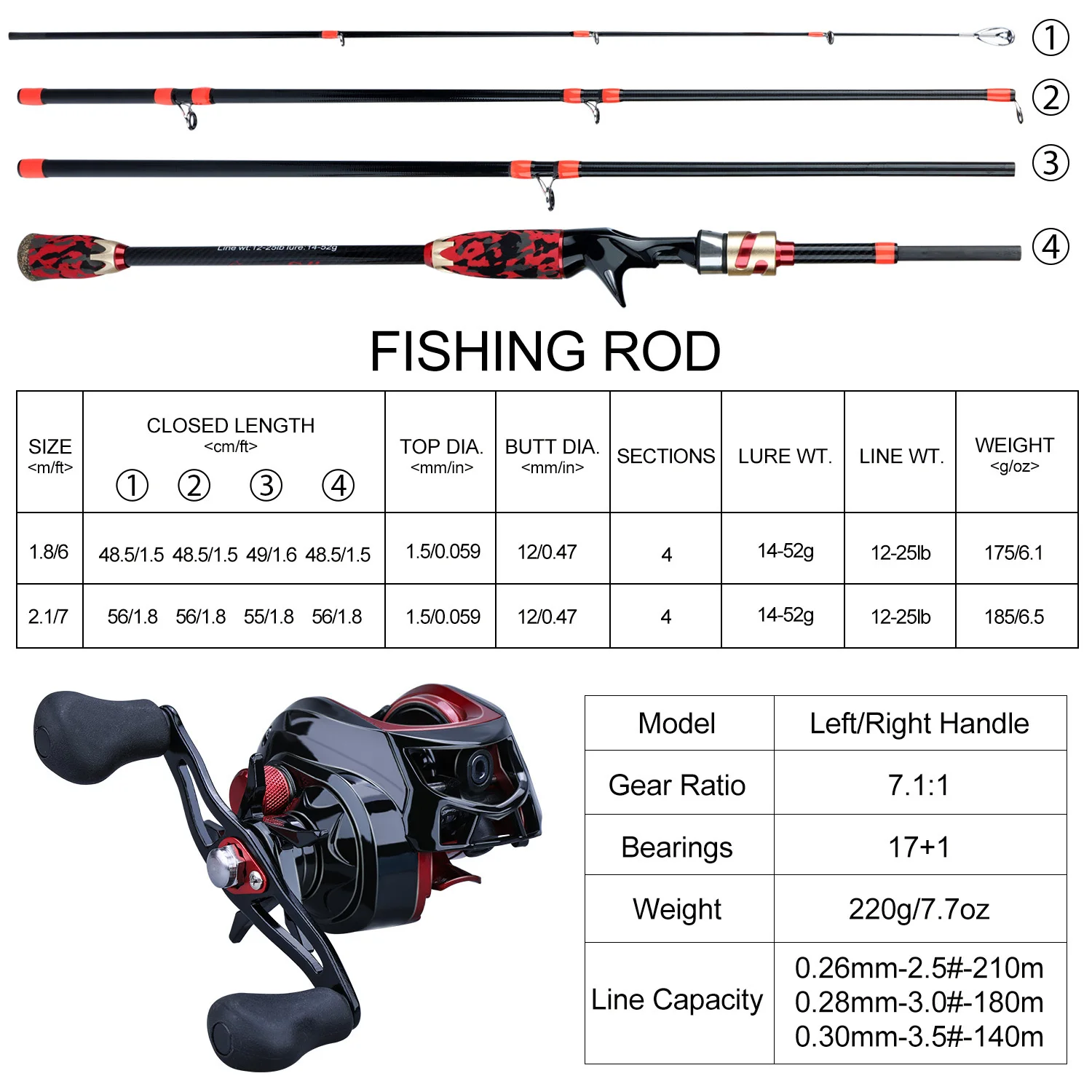 Sougayilang 1.8m 2.1m Casting Fishing Combo Portable 4 Section Carbon Fiber  Rod and 17+1BB Baitcasting Reel Travel Combo