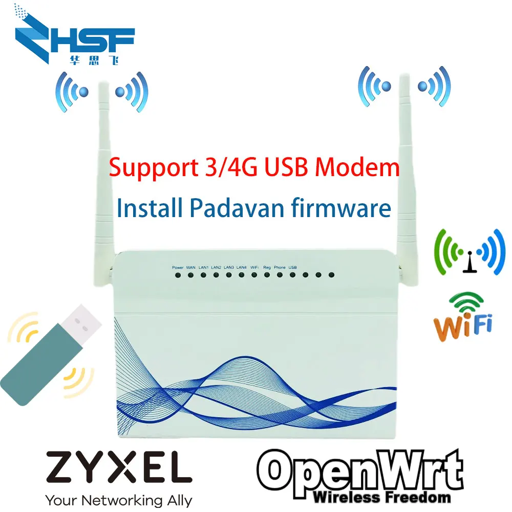 

Cheapest WiFi Router Omni 2 II 300Mbps 2.4G Stable Wireless Router Support 3G 4G USB Modem WiFi Repeater 2 High Gain Antennas