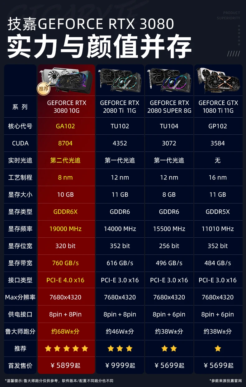 3080.jpg