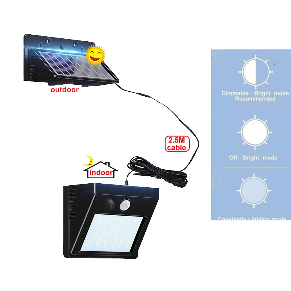 1/4pcs 30 LED Outdoor Solar Wall Lamp PIR Motion Sensor Waterproof Light Garden Light Path Emergency Security Light 3 Sided Lumi
1/4pcs 30 LED Outdoor Solar Wall Lamp PIR Motion Sensor Waterproof Light Garden Light Path Emergency Security Light 3 Sided Lumi