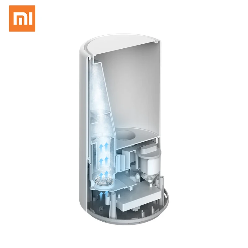 Увлажнитель Xiaomi Smart Mi Antibacterial Skv4140gl