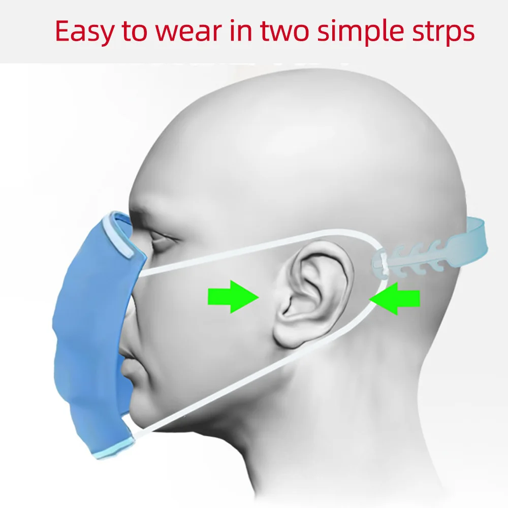 2020 Adjustable Mask Extension Bandage Mask Hook Ear Rope Unisex Mask Extension Belt Relieves Ear Pain Prevention Mask Lanyard
2020 Adjustable Mask Extension Bandage Mask Hook Ear Rope Unisex Mask Extension Belt Relieves Ear Pain Prevention Mask Lanyard