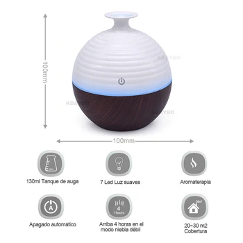 USB Ultrasonic Humidifier 130ml Aroma Diffuser Essential Oil Diffuser Aromatherapy mist maker with 7 color LED Light
USB Ultrasonic Humidifier 130ml Aroma Diffuser Essential Oil Diffuser Aromatherapy mist maker with 7 color LED Light