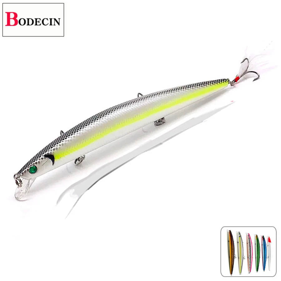Artificial/Fake/Big Bait For Fishing Tackle/Lure Sea Carp Bass Trout Wobblers For Trolling/Pike/Fish Swimbait Hard/Surface Lures
Artificial/Fake/Big Bait For Fishing Tackle/Lure Sea Carp Bass Trout Wobblers For Trolling/Pike/Fish Swimbait Hard/Surface Lures