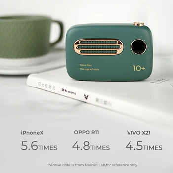 Mini Cute T37 Retro Power Bank 10000 Mah LED Digital Display Powerbank Dual USB Output External Battery
Mini Cute T37 Retro Power Bank 10000 Mah LED Digital Display Powerbank Dual USB Output External Battery
