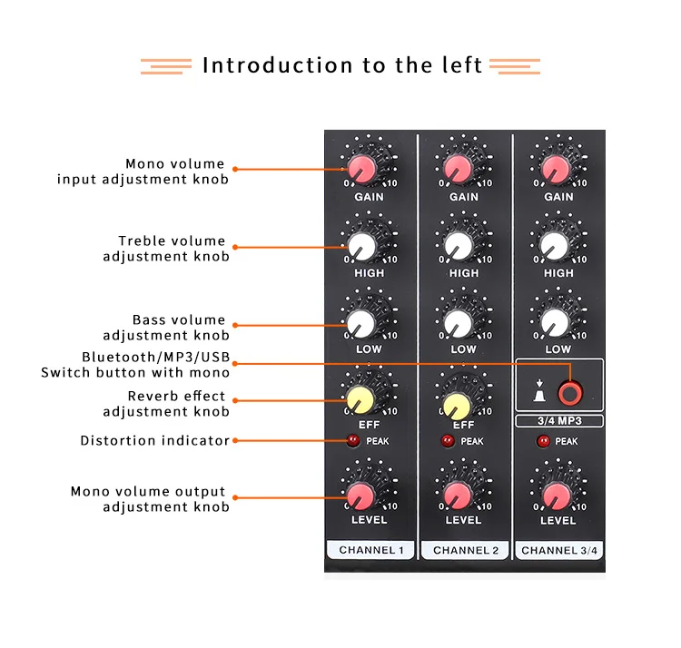 BMG-06A Sound Audio-Mixer Mixing Console 6 channel Audio Interface 16 kinds DSP Effects / 48V Phantom Power USB Bluetooth MP3