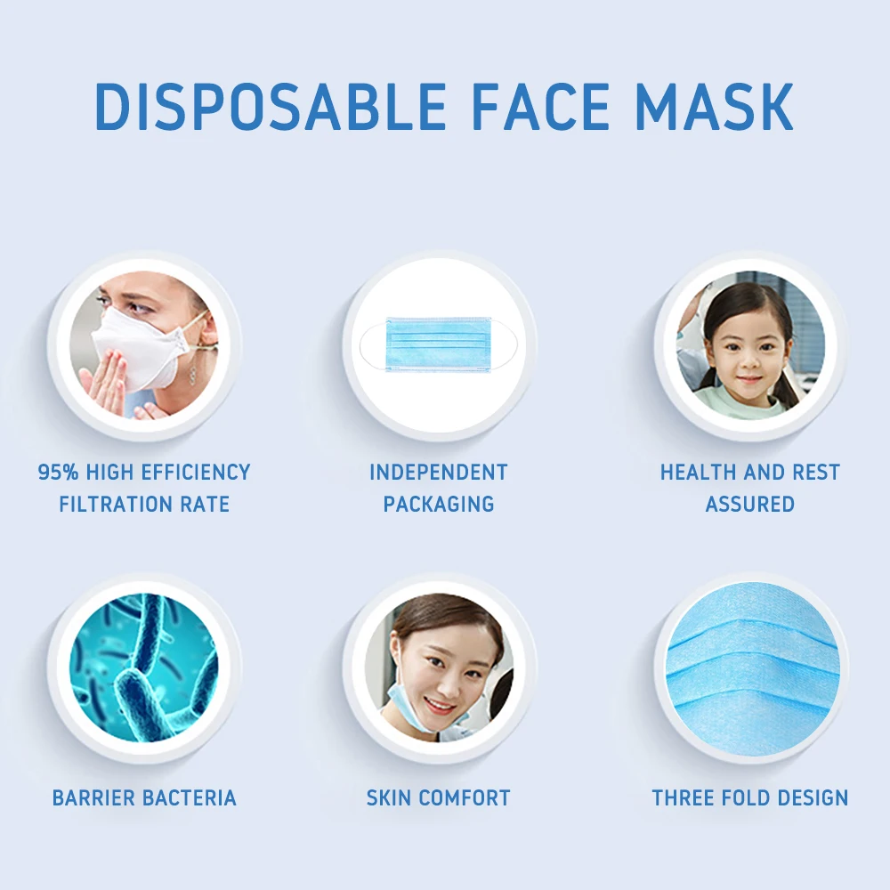 100 Pcs Disposable Non-woven Dust Masks Elastic Anti PM2.5 Anti Breathing Safety 3 Layers Masks Face Care Elastic Ear-loops 100 Pcs Disposable Non-woven Dust Masks Elastic Anti PM2.5 Anti Breathing Safety 3 Layers Masks Face Care Elastic Ear-loops