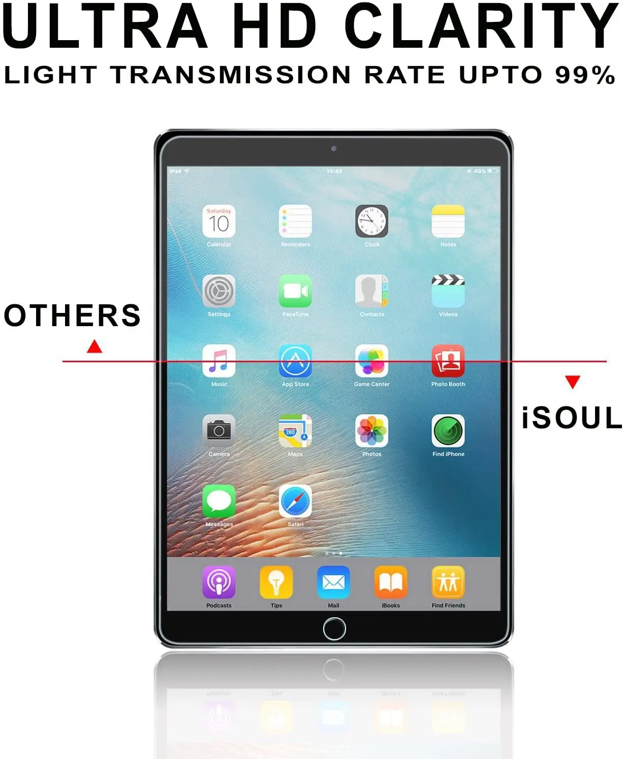 Screen Protector Film for Apple IPad Air 1 / IPad Air 2 9.7 Inch Tablet Scratch Resistant Anti-fingerprint Protective Film
Screen Protector Film for Apple IPad Air 1 / IPad Air 2 9.7 Inch Tablet Scratch Resistant Anti-fingerprint Protective Film