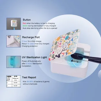 Deep UV Toothbrush Holder Case, Portable Toothbrush Sanitizer Wall Mount or Countertop Use Toothbrush Sterilizer for Home,Rechar
Deep UV Toothbrush Holder Case, Portable Toothbrush Sanitizer Wall Mount or Countertop Use Toothbrush Sterilizer for Home,Rechar