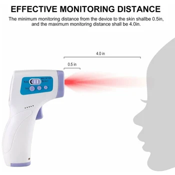 NON-CONTACT Body Or Adult Forehead IR Infrared Sensor Digital Thermometer Forehead Thermometer 2020 New Arrival
NON-CONTACT Body Or Adult Forehead IR Infrared Sensor Digital Thermometer Forehead Thermometer 2020 New Arrival