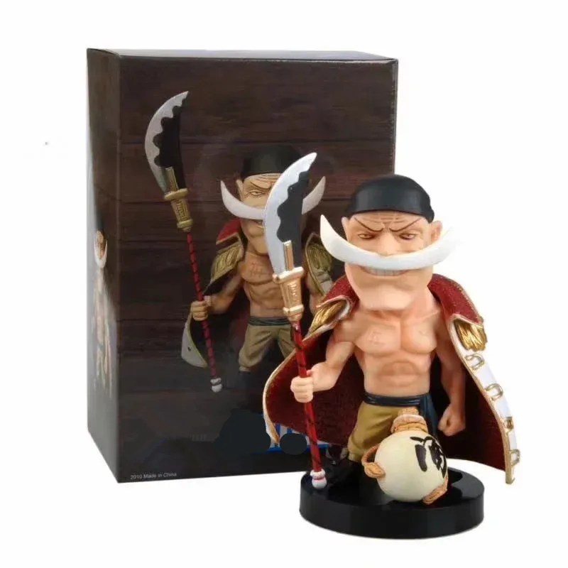 One Piece a Reward Cute Rotating White Beard Edward New Get Dad Boxed Garage Kit
One Piece a Reward Cute Rotating White Beard Edward New Get Dad Boxed Garage Kit