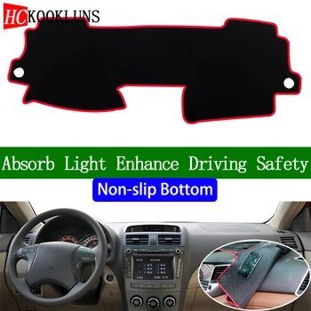 For BYD L3 2010 2011 2012 2013 2014 2015 Non-slip Bottom Dashboard Cover Car Decals Car Stickers Interior Car Accessories
For BYD L3 2010 2011 2012 2013 2014 2015 Non-slip Bottom Dashboard Cover Car Decals Car Stickers Interior Car Accessories