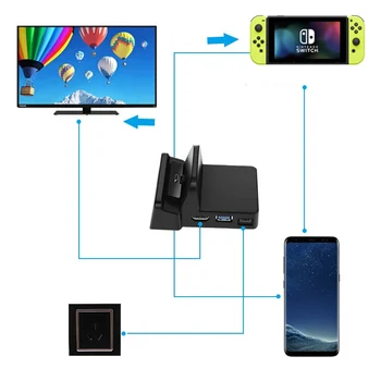 Portable Replacement Charging Dock Stand With Electronic Chip for Nintendo Switch HDMI USB3.0 Holder Type-C Charger for Phone
Portable Replacement Charging Dock Stand With Electronic Chip for Nintendo Switch HDMI USB3.0 Holder Type-C Charger for Phone