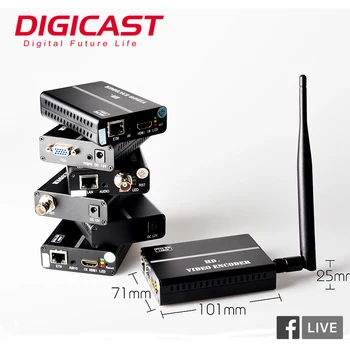 H.265 HEVC HTTP RTMP HD SDI 4K IPTV Encoder 4K IP Video Encoder For IPTV OTT Live Media Server
H.265 HEVC HTTP RTMP HD SDI 4K IPTV Encoder 4K IP Video Encoder For IPTV OTT Live Media Server