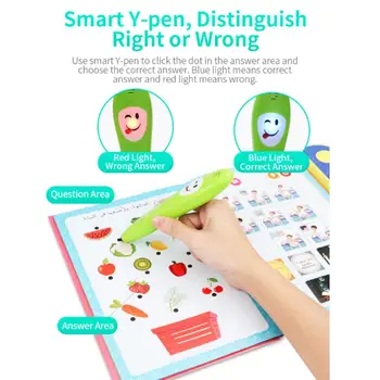 Kids Learning Book Audible Electronic English Language Book with Pen Multifunctional Reading Cognitive Study Toys for Children D
Kids Learning Book Audible Electronic English Language Book with Pen Multifunctional Reading Cognitive Study Toys for Children D
