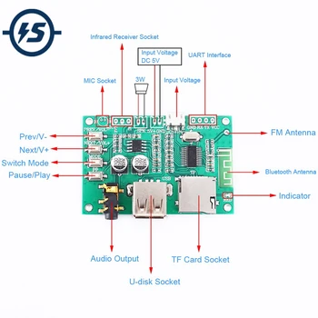 Wireless Bluetooth Audio Receiver Module KT1025B for U-disk TF Card MP3 WAV FLAC APE Music
Wireless Bluetooth Audio Receiver Module KT1025B for U-disk TF Card MP3 WAV FLAC APE Music