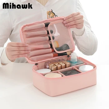 Mihawk Women's Candy Colors Cosmetic Pouch Travel Beauty Lipstick Perfume Makeup Organizer Zip Toiletries Bags Accessories Stuff
Mihawk Women's Candy Colors Cosmetic Pouch Travel Beauty Lipstick Perfume Makeup Organizer Zip Toiletries Bags Accessories Stuff