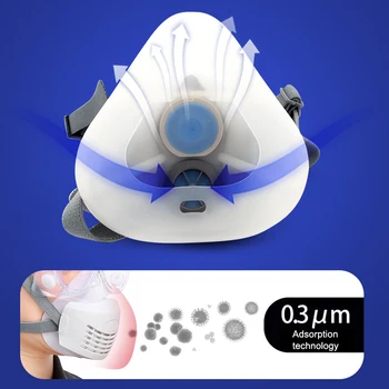 Anti Dust Pm2.5 Mask Respirator Mask Prevent Particulates Industrial Protective Silicone Mask Construction Site Mouth Protection
Anti Dust Pm2.5 Mask Respirator Mask Prevent Particulates Industrial Protective Silicone Mask Construction Site Mouth Protection