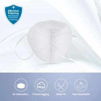 60PCS safety masks cotton reusable 5 layer disposable mask kn95 ffp2 sponge face mask respirator ffp2 breathable filter mask
60PCS safety masks cotton reusable 5 layer disposable mask kn95 ffp2 sponge face mask respirator ffp2 breathable filter mask