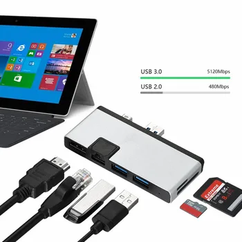 HDMI Cable TF/SD Card Usb3.0 Converter For Microsoft Surface Pro Docking Station High Quality Docking Station
HDMI Cable TF/SD Card Usb3.0 Converter For Microsoft Surface Pro Docking Station High Quality Docking Station