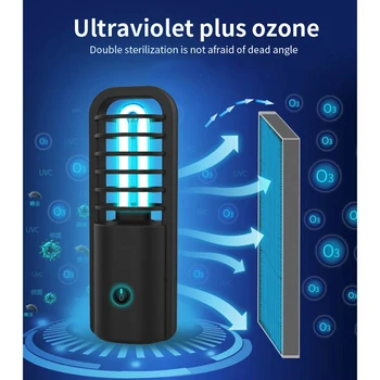 3W UV Light Sterilizer Portable USB Rechargeable UV Sanitizer UVC Lamp Sterilizer Ozone For Home UVC LED 250-270nm uvc
3W UV Light Sterilizer Portable USB Rechargeable UV Sanitizer UVC Lamp Sterilizer Ozone For Home UVC LED 250-270nm uvc