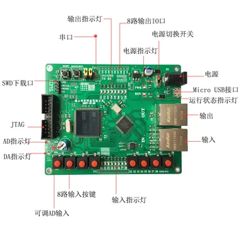 For EtherCat slave station development board STM32F407+LAN9252 learning board with IO AD DA serial port
For EtherCat slave station development board STM32F407+LAN9252 learning board with IO AD DA serial port