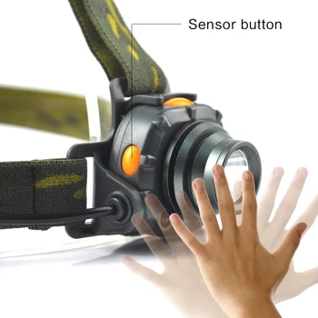 6W XPE LED IR Sensor Headlamp Work Light AAA Fishing Head Torch Strobe Light Mini Camping Lantern Lamp 3Modes Running Flashlight
6W XPE LED IR Sensor Headlamp Work Light AAA Fishing Head Torch Strobe Light Mini Camping Lantern Lamp 3Modes Running Flashlight